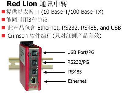 美國紅獅ICM8信號轉換模塊 產品概述與應用領域